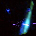 Identical twin stars launch their jets into space together