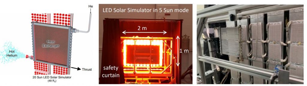 Image of test setup for heat shield.