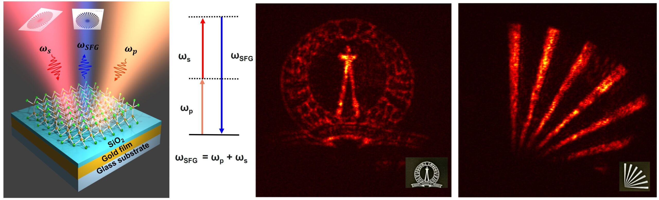 Turning on visible infrared light: The new device uses two-dimensional materials to convert infrared light